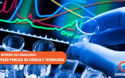 Interesse de brasileiros sobre ciência e tecnologia é tema de pesquisa