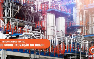 Pintec: inovação reflete recessão e dificuldades estruturais do país