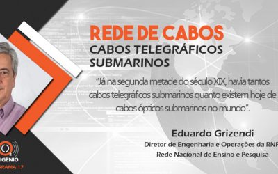 Coluna de Eduardo Grizendi : os cabos telegráficos submarinos.
